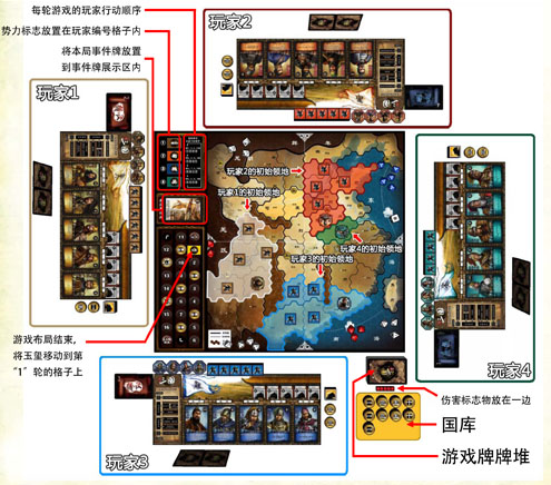 战棋三国游戏布局